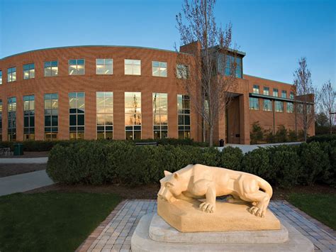 penn state middletown campus.